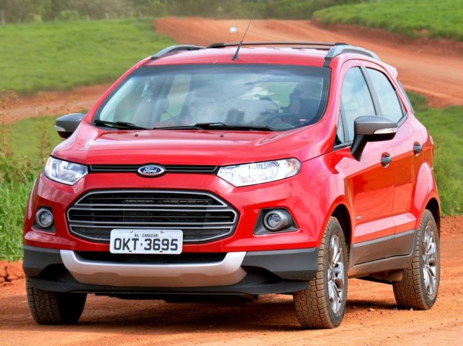 Ford EcoSport INNRV