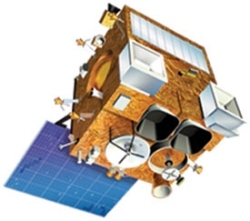 insat-3d