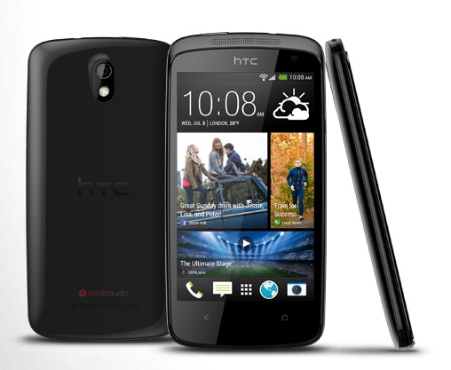 HTC Desire 500 IN