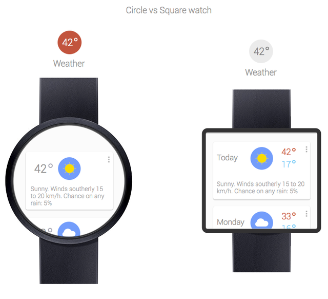 Android best sale wear square