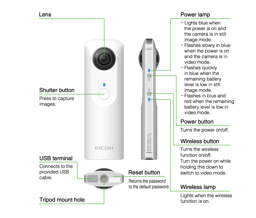 ricoh-theta-360